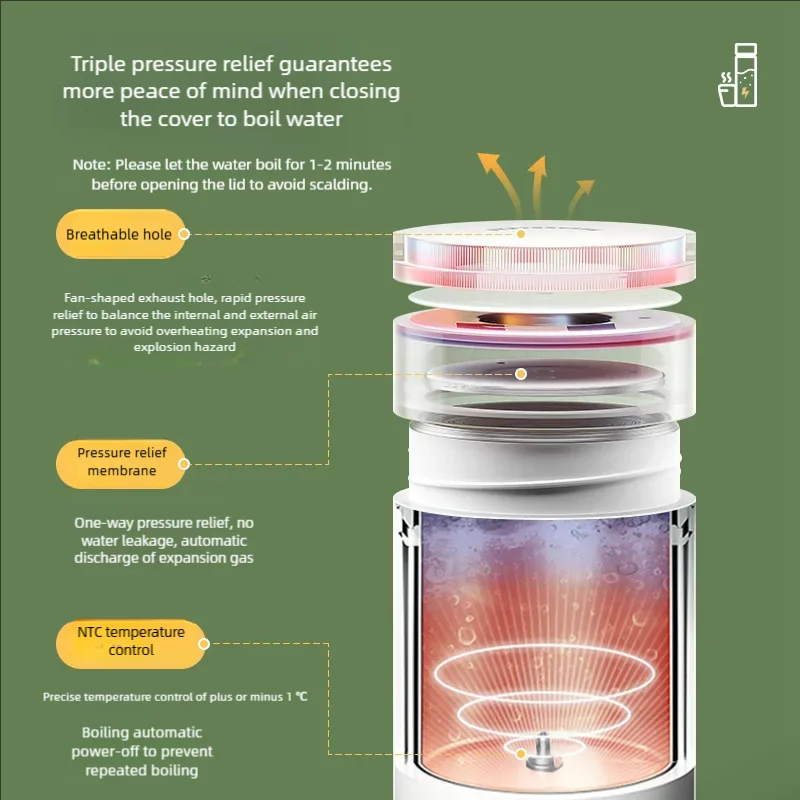 JFBONIN Electric Kettles Porta - Coffee Tea Menu ulasan dan harga