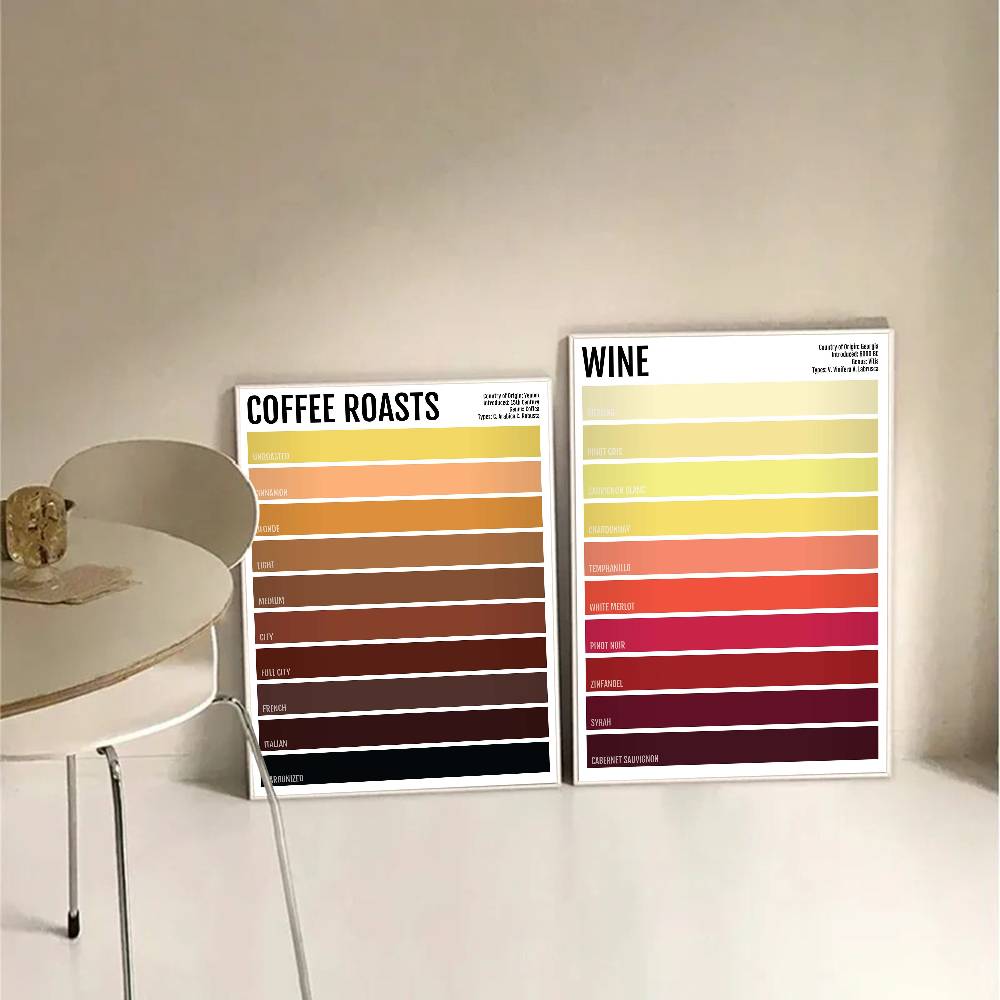 Minimalist Drink Tea Coffee Be - Wallpaper Coffee And Tea ulasan dan harga