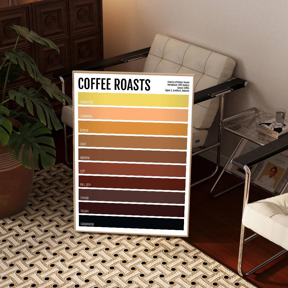 Minimalist Drink Tea Coffee Be - Wallpaper Coffee And Tea ulasan dan harga