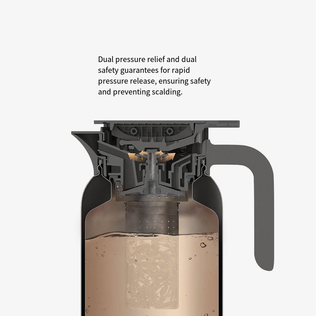 Xiaomi Titanium 1.2L Capacity  - Coffee Tea & Company ulasan dan harga