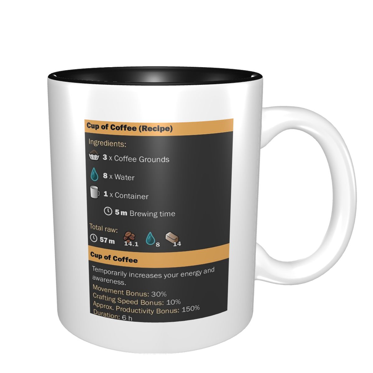 Cup Of Coffee (Recipe) Mug Fun - Coffee Milk Tea Recipe ulasan dan harga
